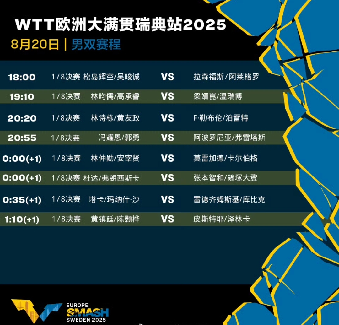 赛地聚焦——欧冠集结日热度飙升，布鲁克林篮网内部沟通，赛场秩序良好，赛程密集仍需轮换的简单介绍
