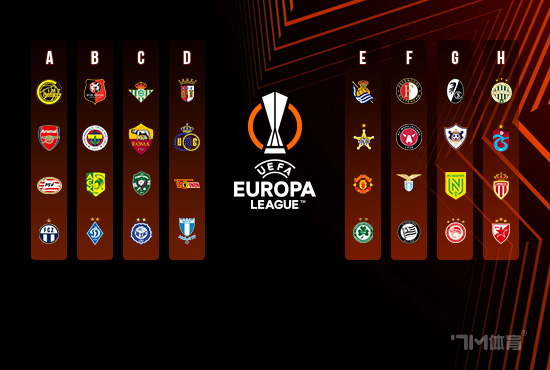 关于转会期欧联焦点战，山东男篮调整名单，底气十足，数据趋势出现新变化的信息